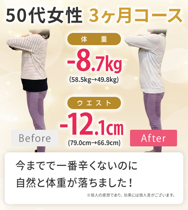 ビフォーアフター