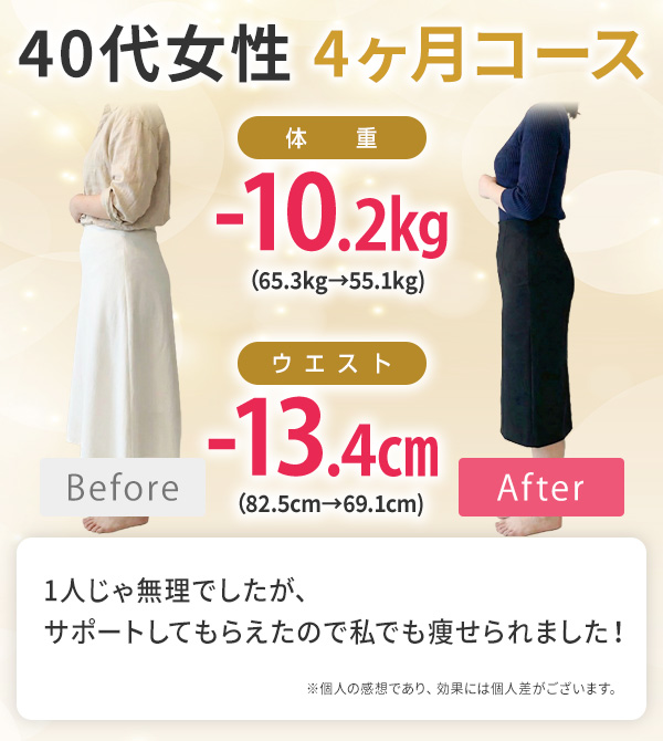 ビフォーアフター