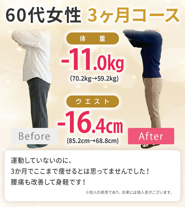 ビフォーアフター