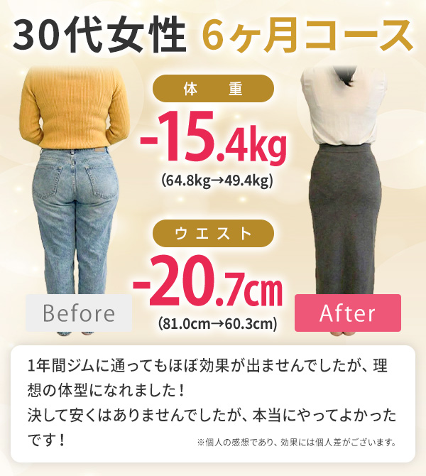 ビフォーアフター