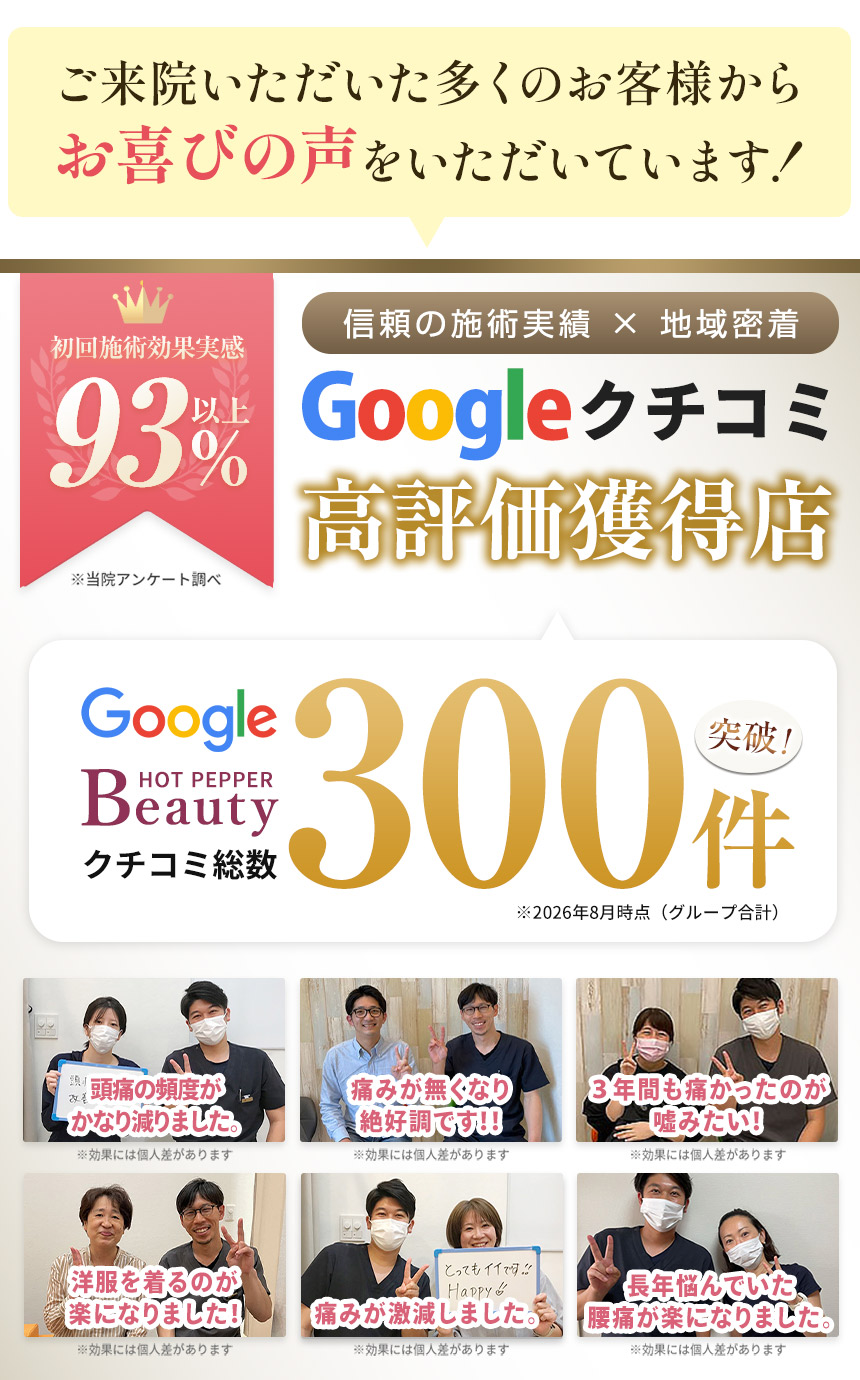 ご来院いただいた多くのお客様からお喜びの声をいただいています!