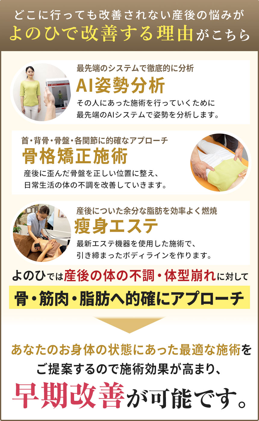 よのひ整骨院の解決法
